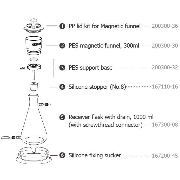 MF 31 filtration apparatus